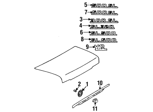 1997 Mercedes-Benz SL320 Exterior Trim - Trunk Lid