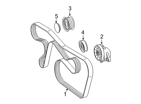 2007 Mercedes-Benz E550 Belts & Pulleys
