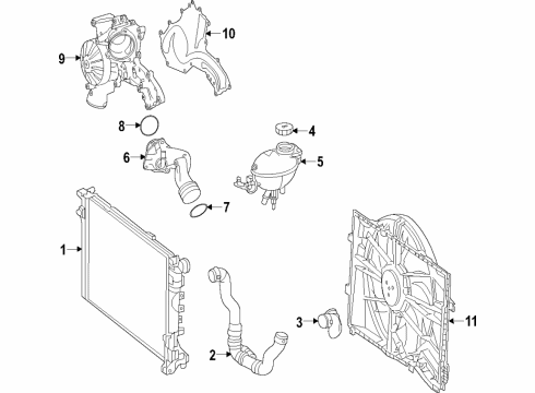 2018 Mercedes-Benz GLS550 Cooling System, Radiator, Water Pump, Cooling Fan Diagram 2