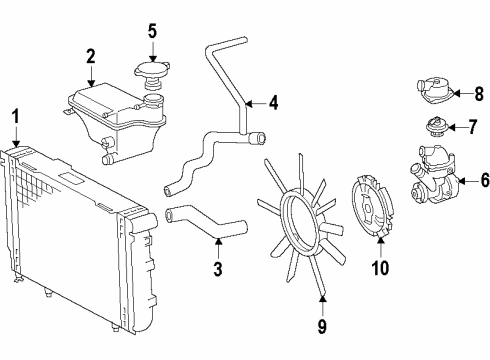 1995 Mercedes-Benz E320 Cooling System, Radiator, Water Pump, Cooling Fan Diagram 1
