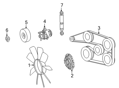 1999 Mercedes-Benz C230 Belts & Pulleys