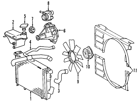 Mercedes-Benz 124-500-13-55 Lower Shroud 124-500-13-55 Mercedes-Benz Lower Shroud