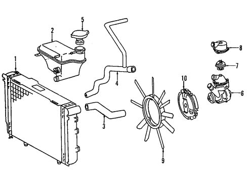 1988 Mercedes-Benz 300CE Cooling System Diagram
