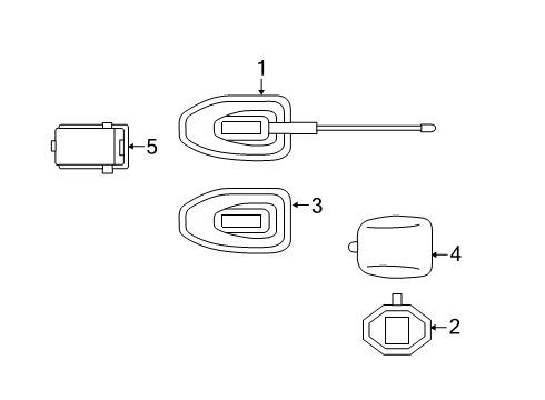 2024 Mercedes-Benz Sprinter 2500 Antenna & Radio Diagram