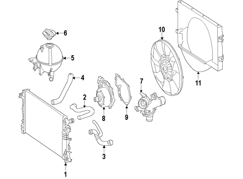2017 Mercedes-Benz Sprinter 2500 Cooling Fan Diagram
