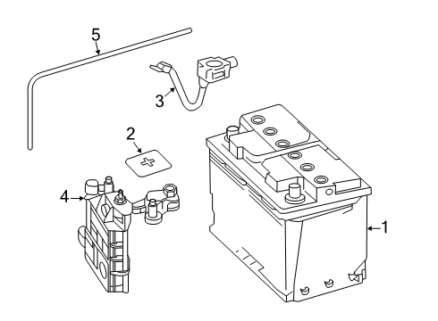 2023 Mercedes-Benz C43 AMG Battery
