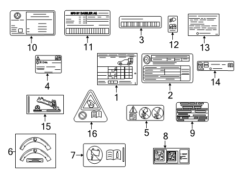 2017 Mercedes-Benz C43 AMG Information Labels Diagram