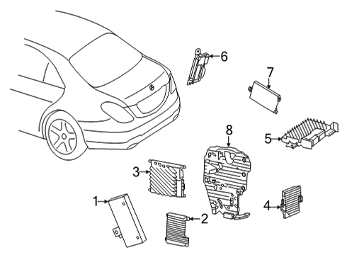 2024 Mercedes-Benz C63 AMG S E Performance Control Units