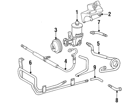 1991 Mercedes-Benz 300E P/S Pump & Hoses Diagram 2