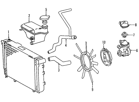 1992 Mercedes-Benz 300TE Cooling System Diagram