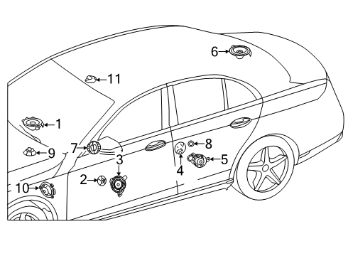 2025 Mercedes-Benz E53 AMG Sound System