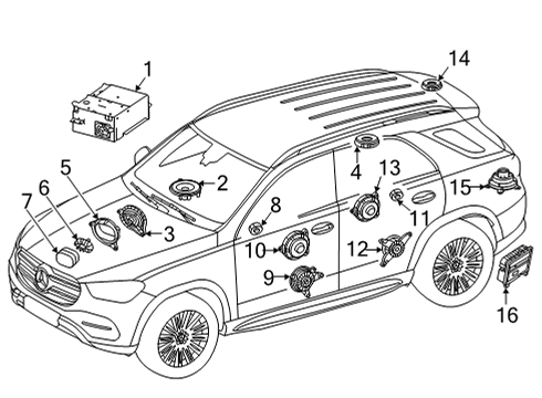 2025 Mercedes-Benz GLS450 Sound System