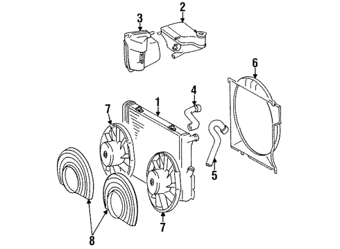 1987 Mercedes-Benz 190E Radiator & Components Diagram