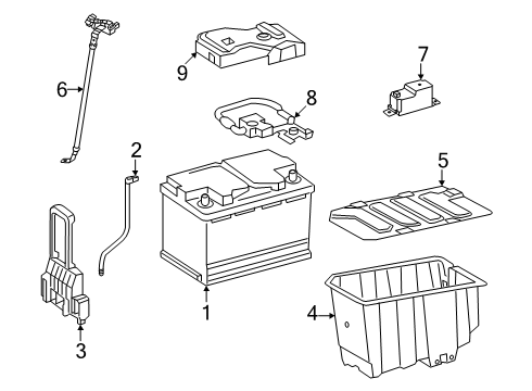 2024 Mercedes-Benz eSprinter Battery