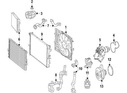2021 Mercedes-Benz E63 AMG S Cooling System Diagram