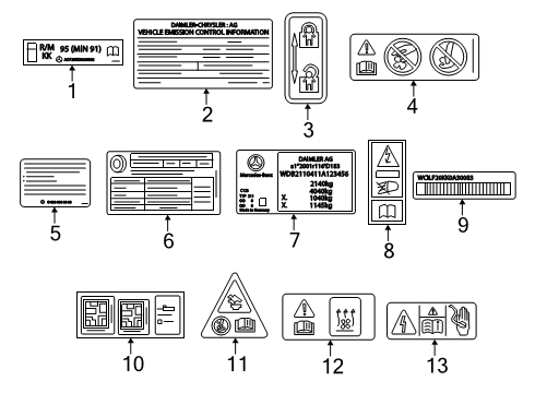 2025 Mercedes-Benz GLA250 Information Labels