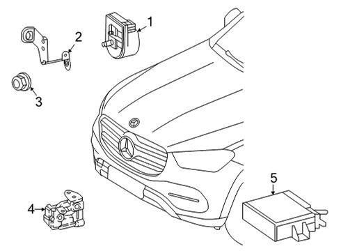 2021 Mercedes-Benz GLE53 AMG SUV Alarm System