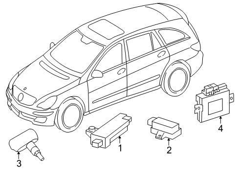 2007 Mercedes-Benz R500 Tire Pressure Monitoring