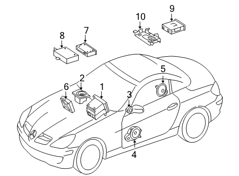 2010 Mercedes-Benz SLK300 Sound System