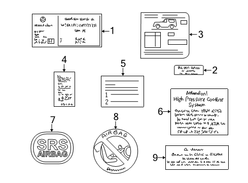 2003 Mercedes-Benz G55 AMG Information Labels