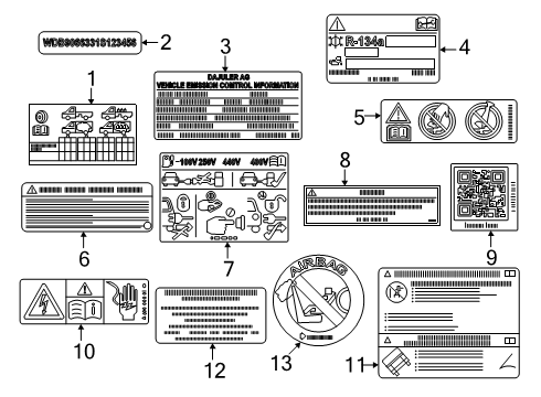 2024 Mercedes-Benz eSprinter Information Labels