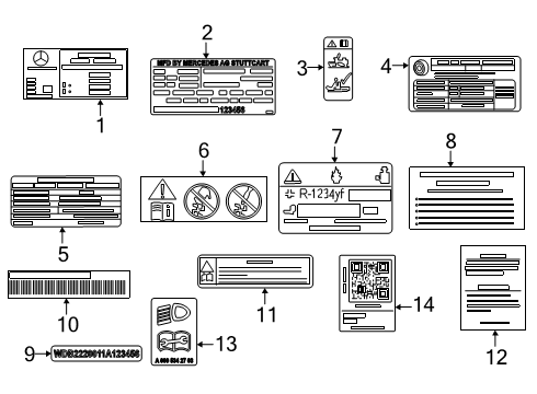 2025 Mercedes-Benz G580 Information Labels