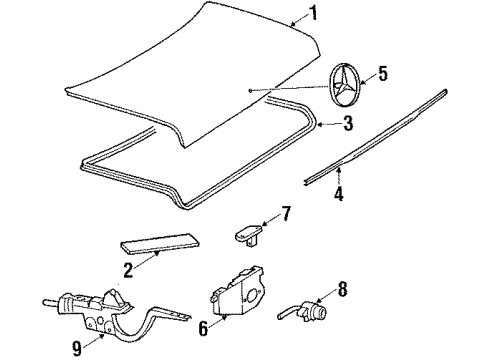 1987 Mercedes-Benz 560SEC Trunk Lid & Components Diagram