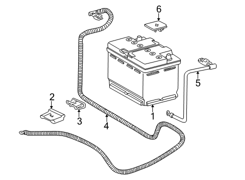 2001 Mercedes-Benz E320 Battery