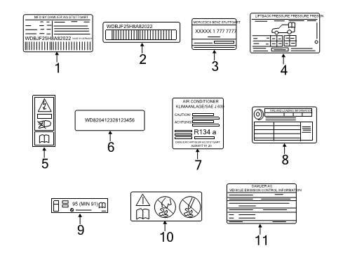 2014 Mercedes-Benz E350 Information Labels Diagram