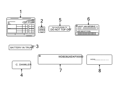 2006 Mercedes-Benz S350 Information Labels Diagram