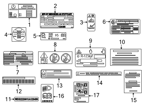 2025 Mercedes-Benz G63 AMG Information Labels
