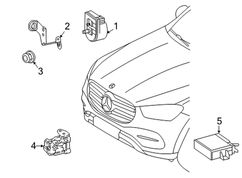 2025 Mercedes-Benz GLS450 Alarm System