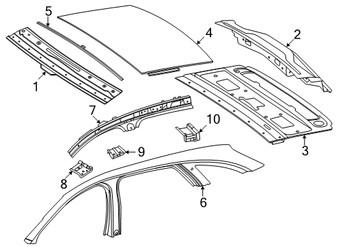 2025 Mercedes-Benz E53 AMG Roof & Components