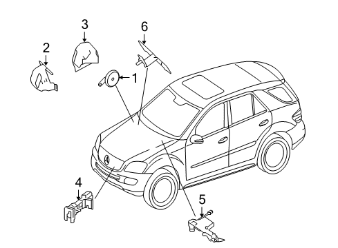 2008 Mercedes-Benz ML350 Alarm System