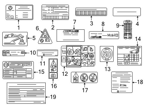 2015 Mercedes-Benz C63 AMG Information Labels Diagram