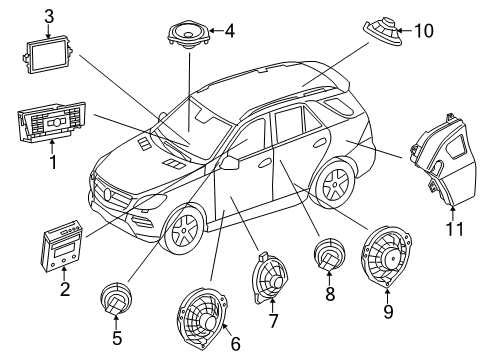 2013 Mercedes-Benz ML350 Sound System