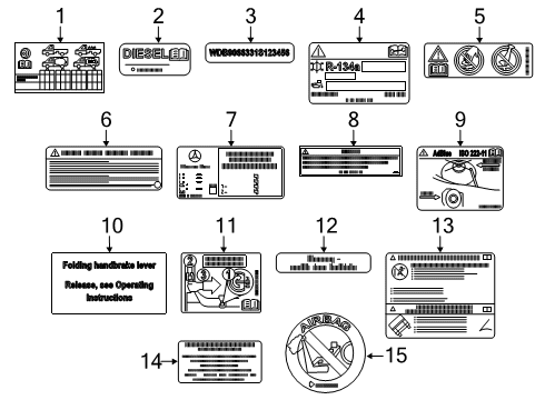 2024 Mercedes-Benz Sprinter 2500 Information Labels