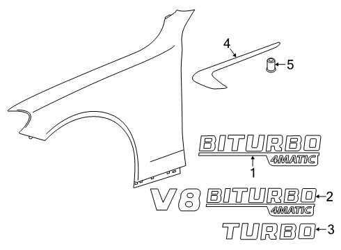 2019 Mercedes-Benz E53 AMG Exterior Trim - Fender Diagram