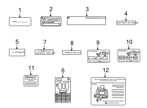 2002 Mercedes-Benz CL500 Information Labels Diagram