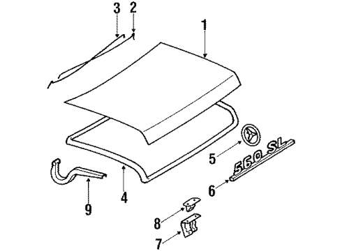 1987 Mercedes-Benz 560SL Trunk Lid & Components Diagram