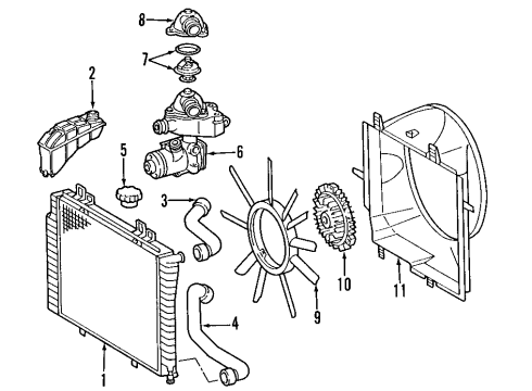 2001 Mercedes-Benz E320 Cooling System