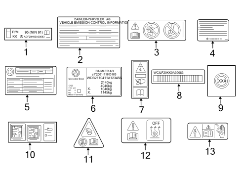 2025 Mercedes-Benz CLA35 AMG Information Labels
