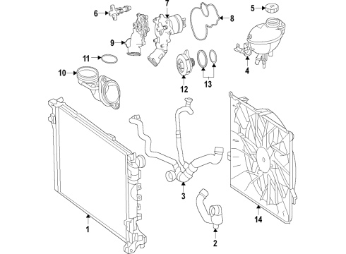 2018 Mercedes-Benz E63 AMG S Cooling System Diagram