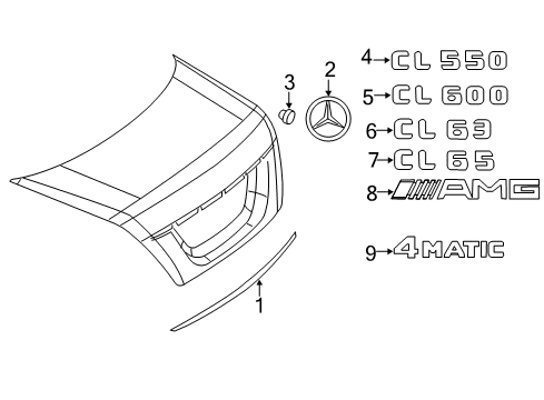 2014 Mercedes-Benz CL550 Exterior Trim - Trunk Diagram