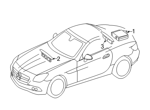 2017 Mercedes-Benz SLC300 Parking Aid Diagram