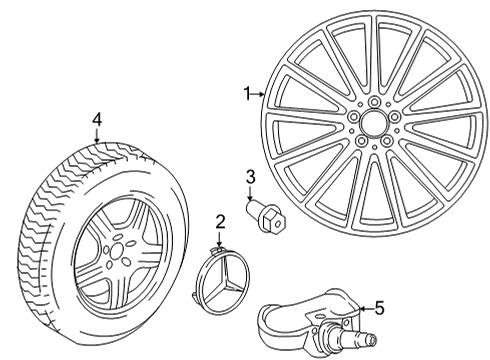 2025 Mercedes-Benz GLS580 Wheels Diagram 2
